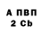 Альфа ПВП Соль Avatar Andrew
